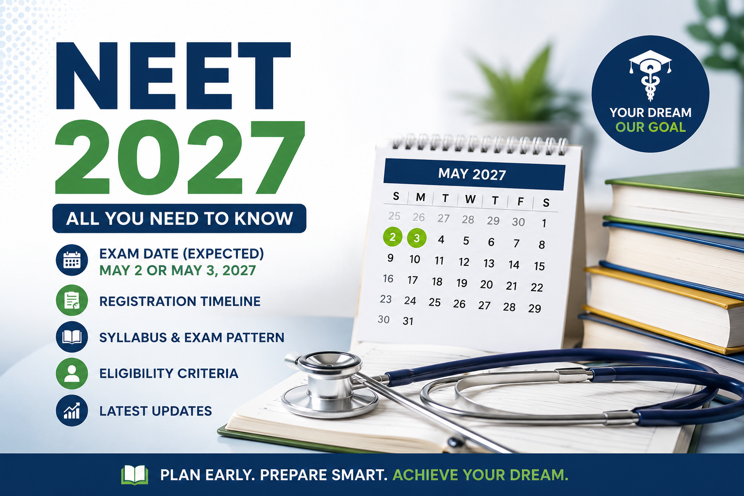 2027 NEET Exam Date : Registration Schedule, Eligibility, and Latest Updates