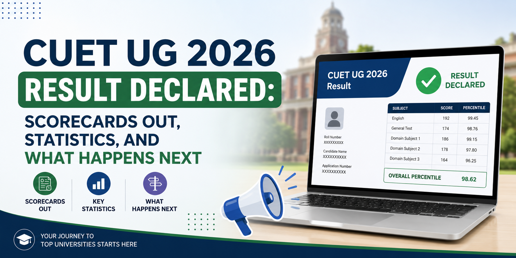 CUET UG 2026 result
